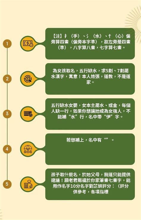 筆畫7的字|7劃的字 7畫的字